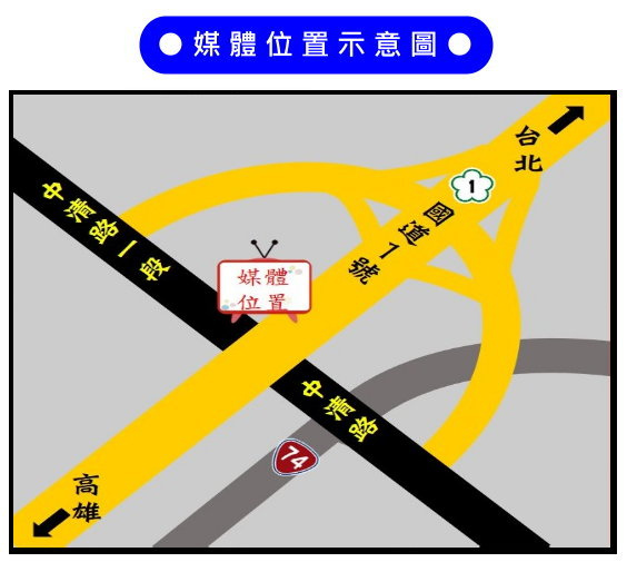 台中之眼-中清路/國道一號LED電視牆-1-